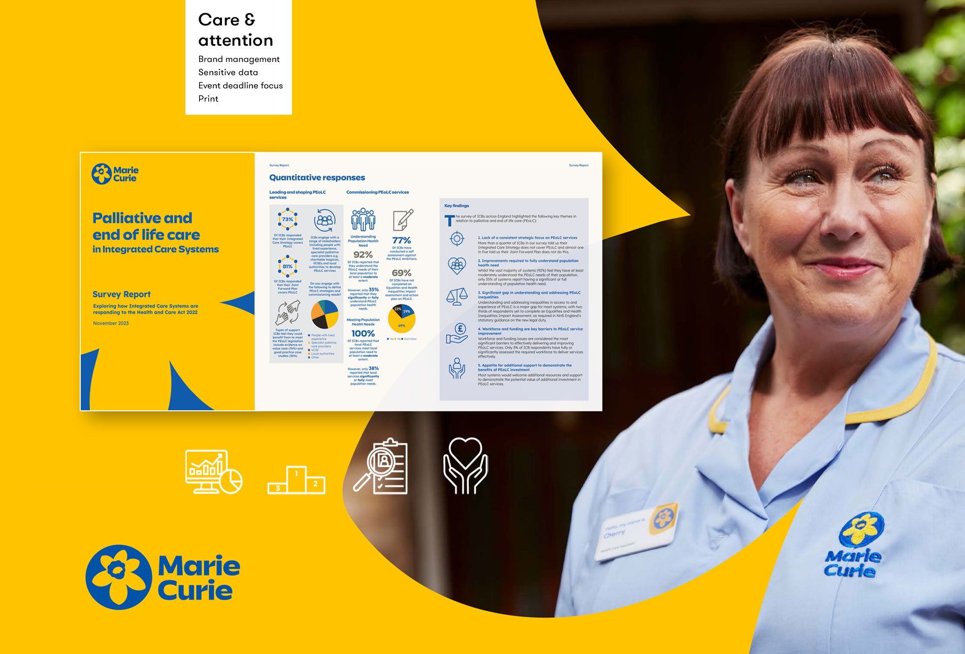 Bang Design Marie Curie